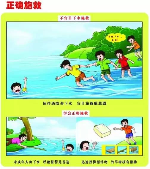 防止「小孩溺水」的兩款高科技產(chǎn)品！