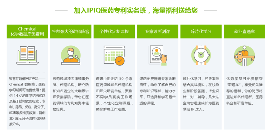 一文覽盡“智慧芽學院認證系列課程”