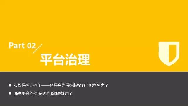 一圖看懂「2017年6-7月自媒體行業(yè)版權(quán)」報(bào)告