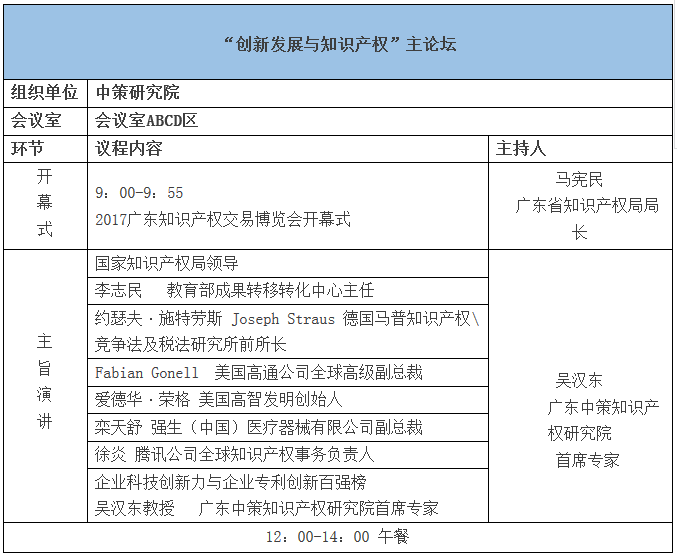 知交會 | 重磅！2017廣東知識產(chǎn)權(quán)交易博覽會擬定日程公布