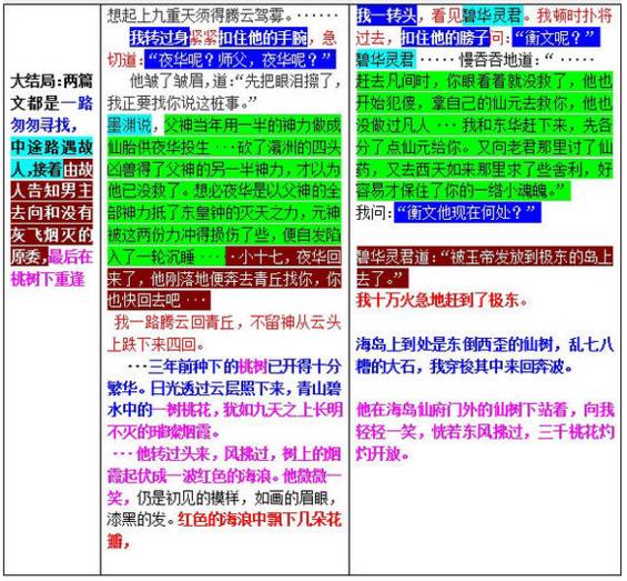 「童話大王鄭淵潔商標(biāo)事件」不應(yīng)成為原創(chuàng)者的“傷”！