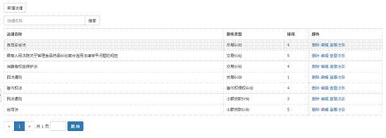 注意了！杭州互聯(lián)網(wǎng)法院訴訟平臺(tái)審理規(guī)程（全文）