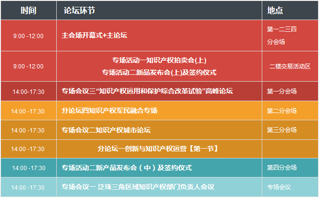 2017廣東知識(shí)產(chǎn)權(quán)交易博覽會(huì)，日程正式發(fā)布！