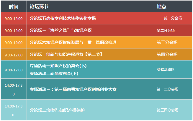 2017廣東知識(shí)產(chǎn)權(quán)交易博覽會(huì)，日程正式發(fā)布！