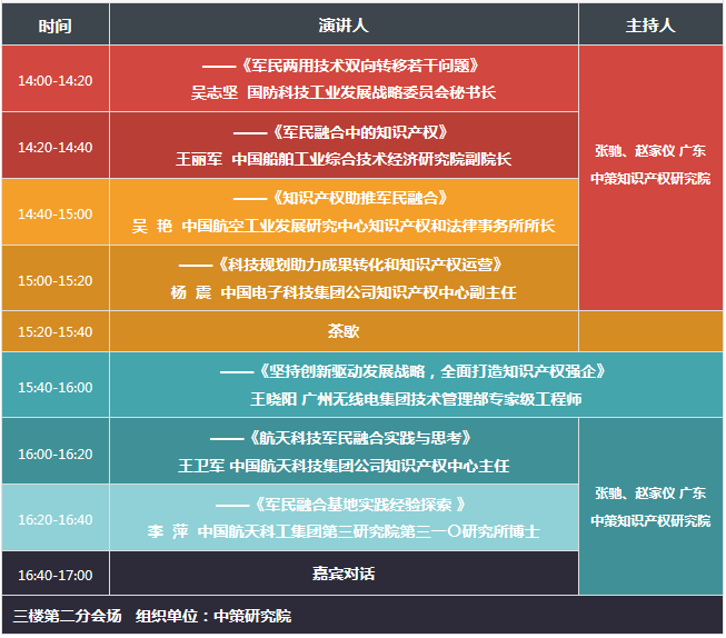 2017廣東知識(shí)產(chǎn)權(quán)交易博覽會(huì)，日程正式發(fā)布！