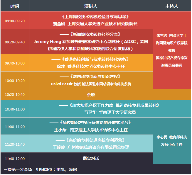 2017廣東知識(shí)產(chǎn)權(quán)交易博覽會(huì)，日程正式發(fā)布！