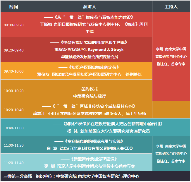 2017廣東知識(shí)產(chǎn)權(quán)交易博覽會(huì)，日程正式發(fā)布！