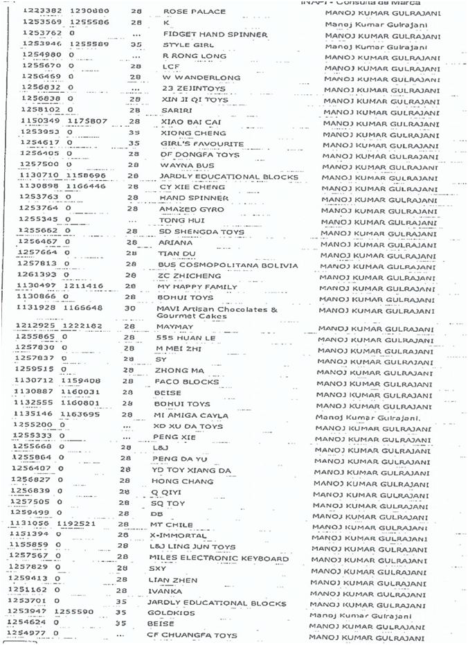 商標局：海外商標「搶注預警信息」通知！