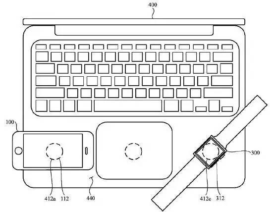 iPhone8將用上WiFi充電？－聊聊充電那點(diǎn)事兒