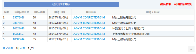 蛋糕界的香奈兒Lady M強(qiáng)勢(shì)登陸中國(guó)，這些你得小心了