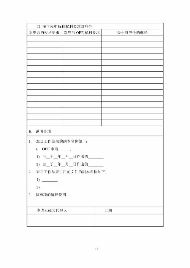 「中新PPH試點」再延長兩年！并增PCT-PPH合作模式