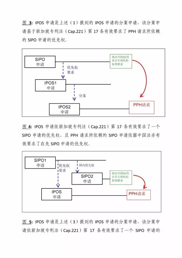 「中新PPH試點(diǎn)」再延長兩年！并增PCT-PPH合作模式