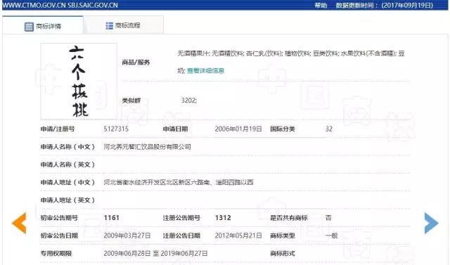 「六個(gè)石磨核桃」VS「六個(gè)核桃」這商標(biāo)，厲害了！