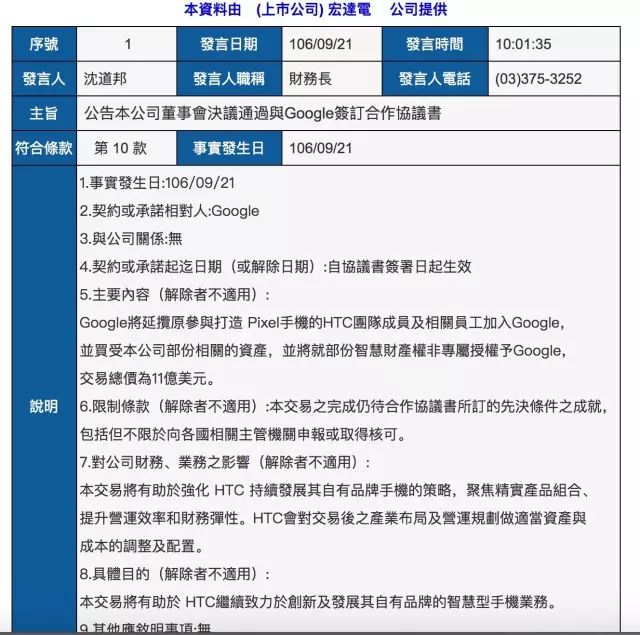 重磅！Google以11億美元收購HTC「手機研發(fā)人員+專利」