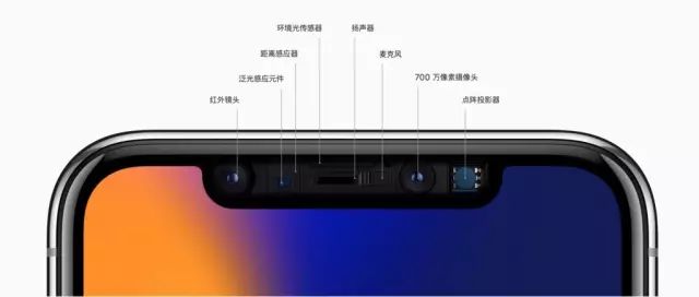 從iPhone X聊“刷臉時代”