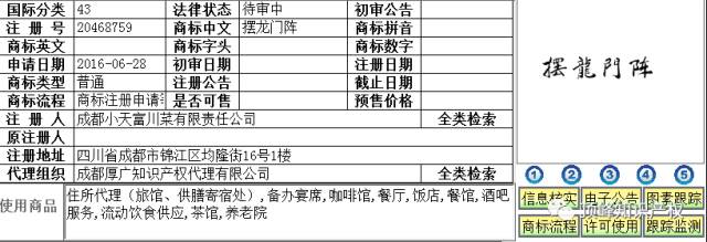 那些年，我們注冊過的「方言」商標(biāo)！