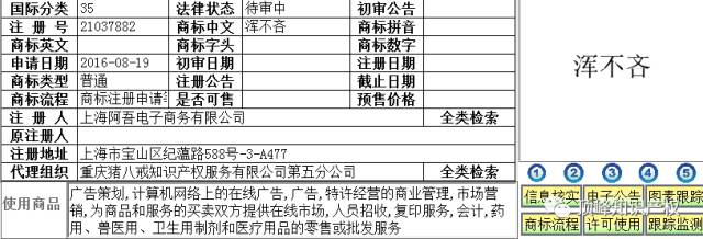 那些年，我們注冊過的「方言」商標(biāo)！