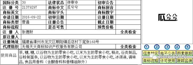 那些年，我們注冊過的「方言」商標(biāo)！