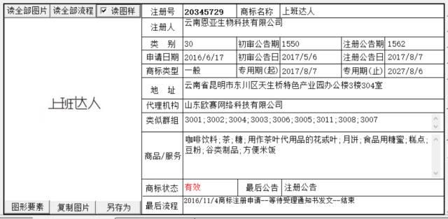 從「上班」商標系列，談如何慧眼選擇商標代理機構(gòu)？