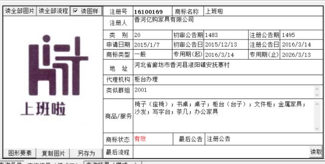 從「上班」商標系列，談如何慧眼選擇商標代理機構(gòu)？