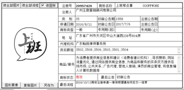 從「上班」商標系列，談如何慧眼選擇商標代理機構(gòu)？