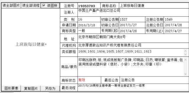 從「上班」商標系列，談如何慧眼選擇商標代理機構(gòu)？