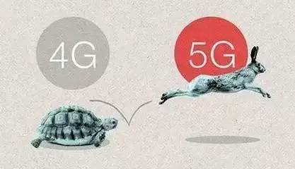 「完整版5G全球標(biāo)準(zhǔn)」正式出臺！5G時代真的來了