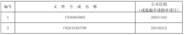 審查員以「這些審查原則」駁回，千萬別放棄！