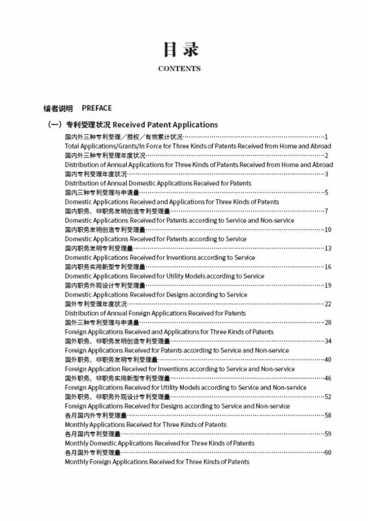 《2016年中國專利統計年報》正式發(fā)布