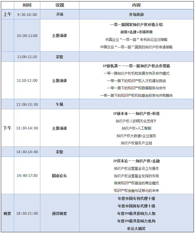 順勢(shì)而變！GIPC2017「全球知識(shí)產(chǎn)權(quán)生態(tài)大會(huì)」議程搶先公布