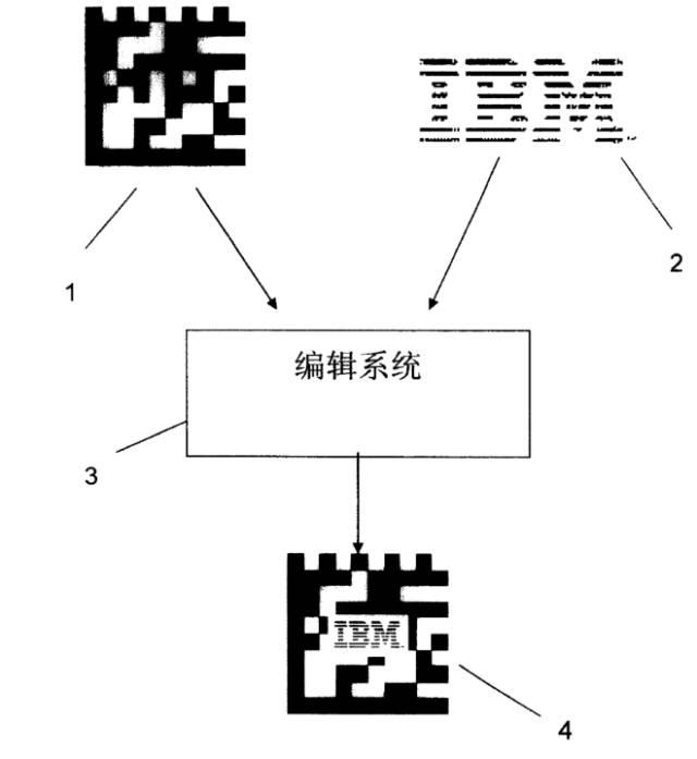 二維碼專利之戰(zhàn)！揭秘銀河聯(lián)動訴騰訊阿里