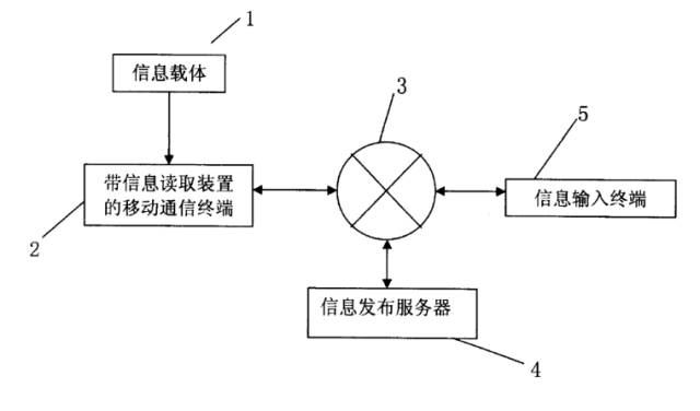 二維碼專(zhuān)利之戰(zhàn)！揭秘銀河聯(lián)動(dòng)訴騰訊阿里