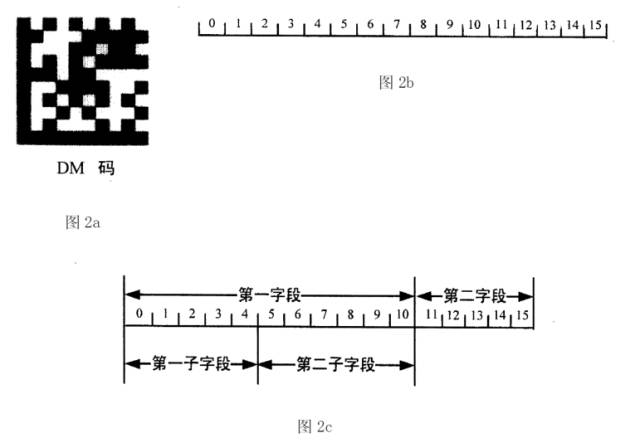 二維碼專利之戰(zhàn)！揭秘銀河聯(lián)動訴騰訊阿里