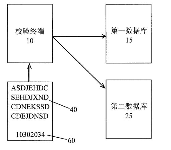 二維碼專(zhuān)利之戰(zhàn)！揭秘銀河聯(lián)動(dòng)訴騰訊阿里