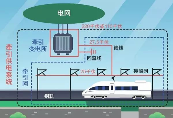 高鐵停電了，我們普通旅客該怎么辦？