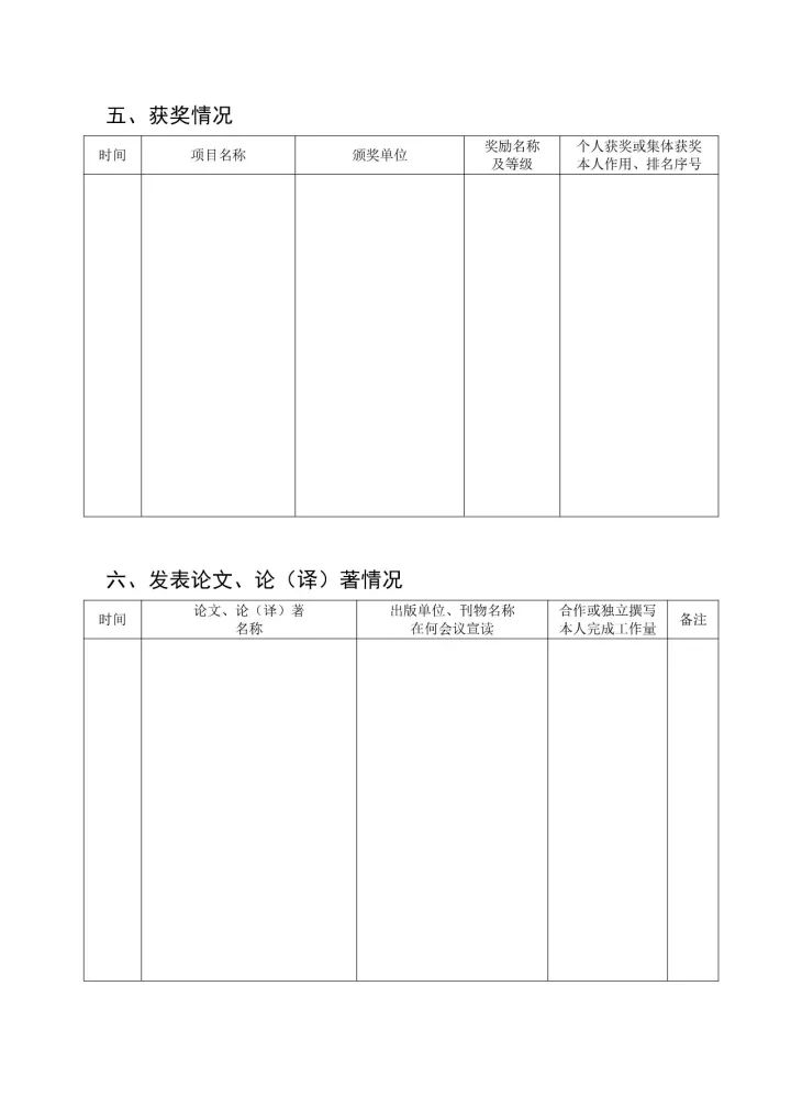 2017年「專利代理中級(jí)專業(yè)技術(shù)」職務(wù)任職資格評(píng)審工作安排通知