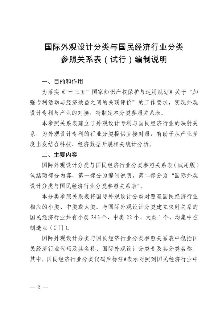 《國際外觀設計分類與國民經濟行業(yè)分類參照關系表(試行)》印發(fā)