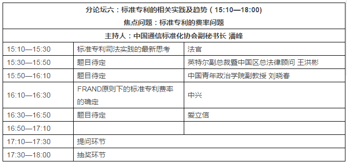 【邀請函】第六屆ICT產(chǎn)業(yè)創(chuàng)新和知識產(chǎn)權(quán)保護(hù)大會(huì)邀您參加