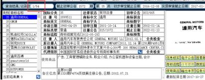 用對商標(biāo)，給這個企業(yè)帶來50億收入