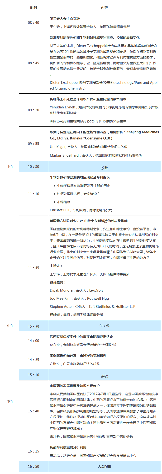 100多家國內(nèi)、外藥企參與！第二屆中國醫(yī)藥知識產(chǎn)權(quán)峰會2017即將召開！