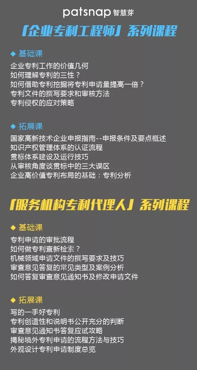 雙十一限免丨這有套「高薪IP人必修課」，40節(jié)專業(yè)課+16本推薦書，助你快速進階！