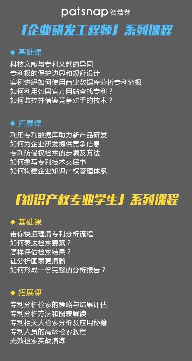 雙十一限免丨這有套「高薪IP人必修課」，40節(jié)專業(yè)課+16本推薦書，助你快速進階！