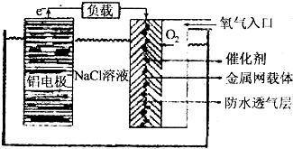 令人興奮的黑科技：鋰離子動(dòng)力電池材料取得突破，超級(jí)電池離我們不遠(yuǎn)了！