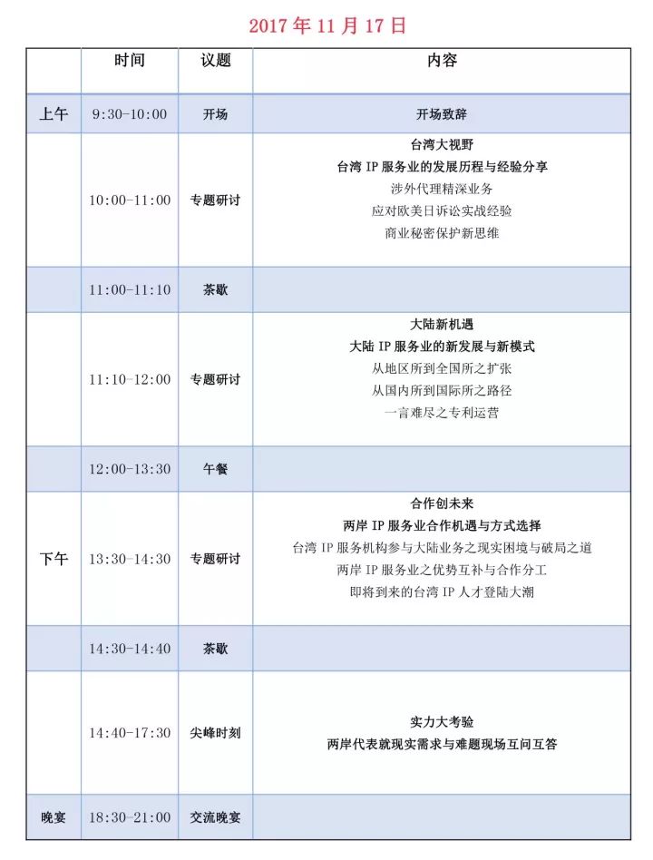 周五聚首！「G40兩岸知識產(chǎn)權(quán)領(lǐng)袖閉門峰會」最新嘉賓公布