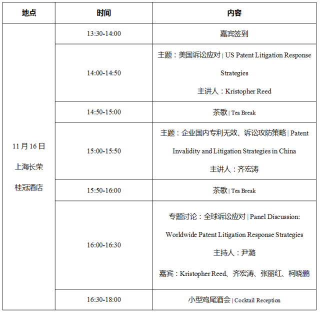 相約在上海 | 中美專利無效與訴訟實務(wù)研討會