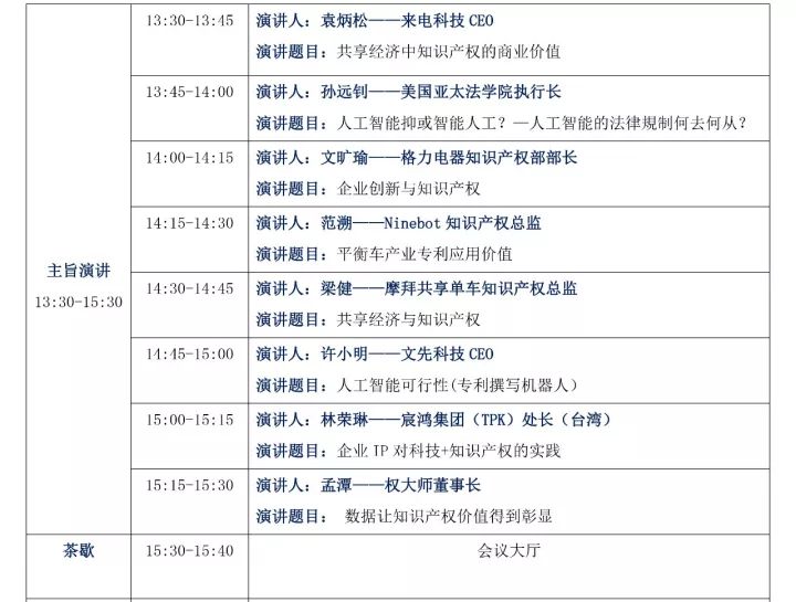 周六相見！GIPC 2017 全球知識產(chǎn)權(quán)生態(tài)大會最新議程發(fā)布！