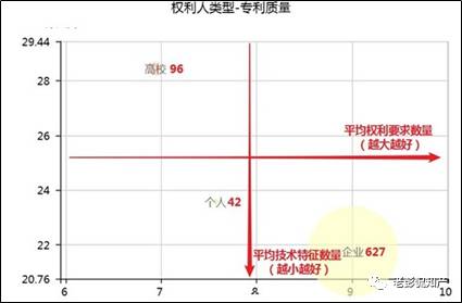 從專利分析的角度看第十九屆中國(guó)專利獎(jiǎng)（附：第十九屆中國(guó)專利獎(jiǎng)評(píng)審結(jié)果名單）