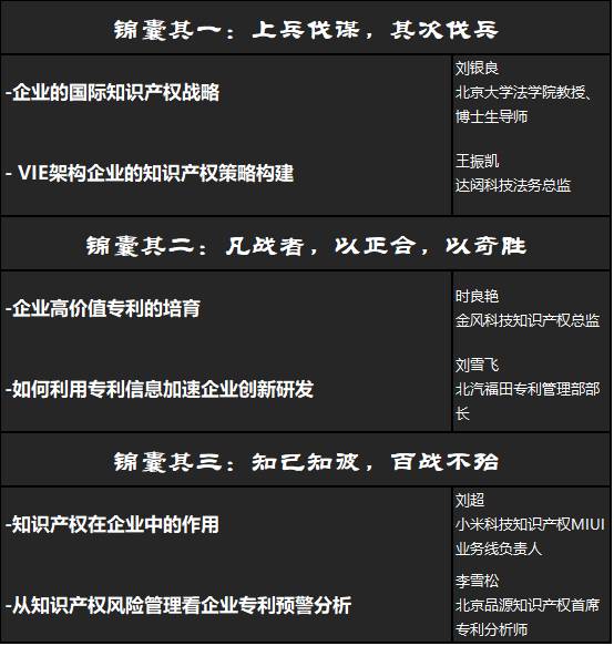 智慧工場(chǎng)北京站 | 打好專(zhuān)利的圍城之戰(zhàn)，你需要這三個(gè)錦囊妙計(jì)