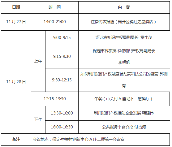 最后3天！從科研創(chuàng)新到專利保護(hù)，你的企業(yè)騰飛只差一個會議報名