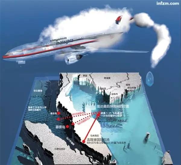 謠言？MH370失聯(lián)是美國的「專利陰謀」，為了劫持4位中國工程師？